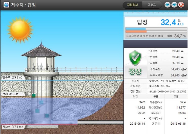 보경매운탕 이미지