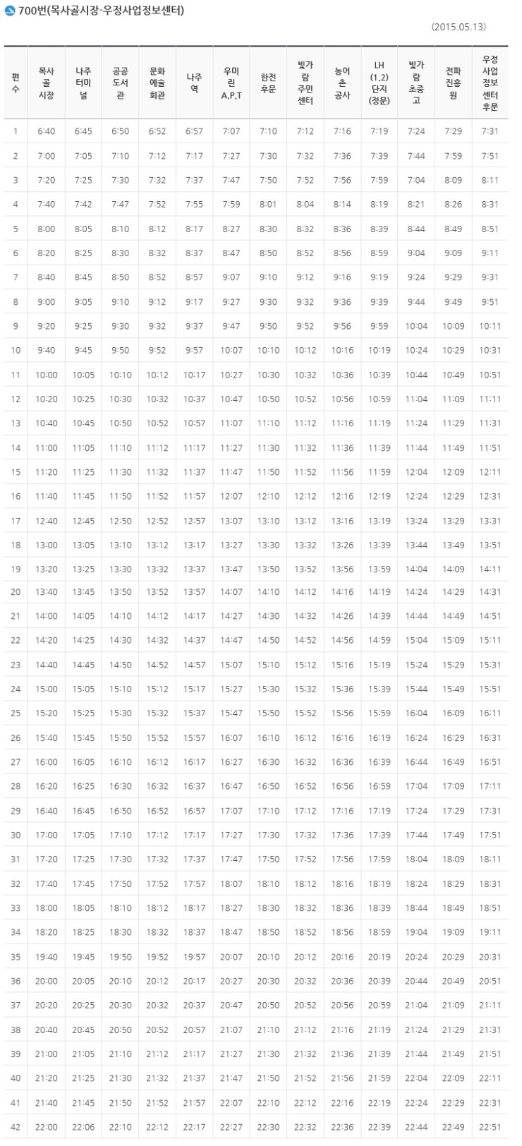 나주버스터미널 이미지