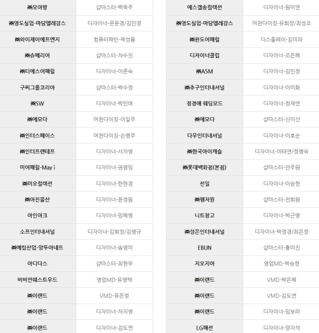 스페이스에스디 이미지