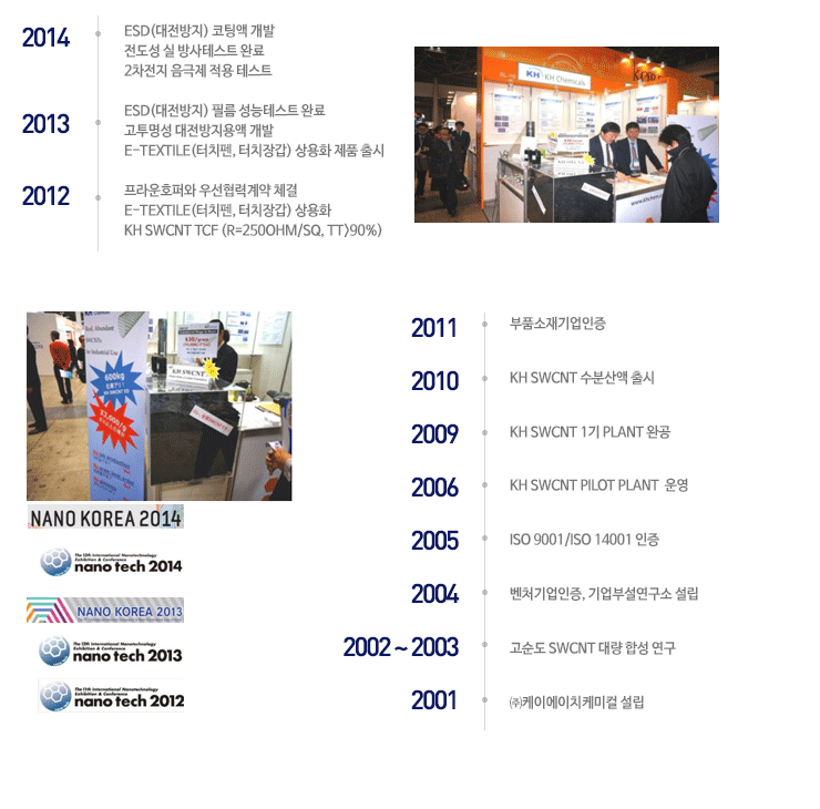 케이에이치 이미지