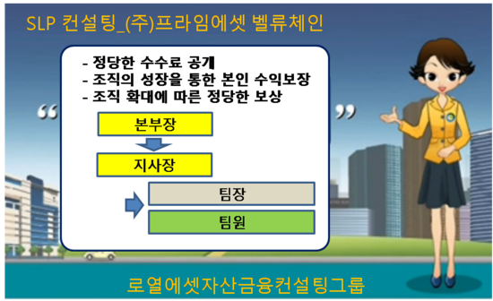 로얄에셋 이미지