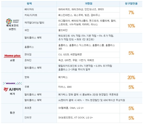 멀티플러스 이미지