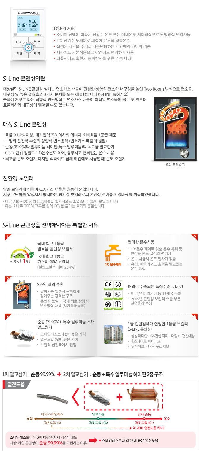 대성보일러 이미지