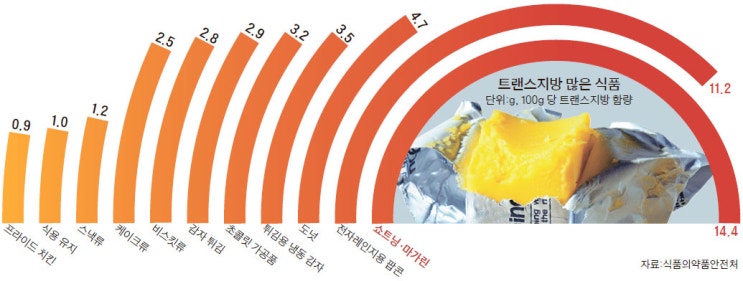 국민트랜스 이미지