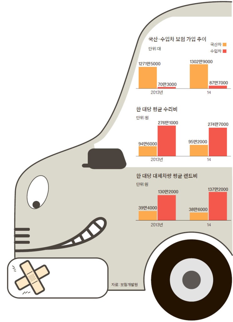 하마수입 이미지