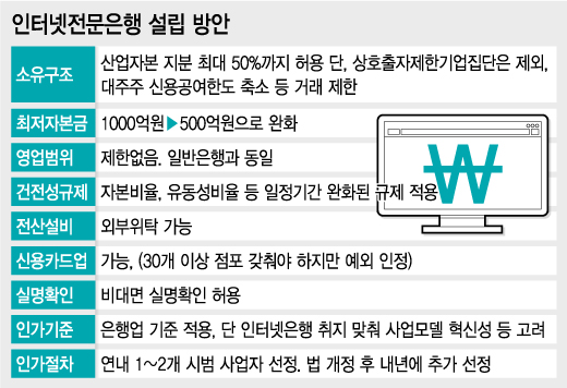 은산유통 이미지