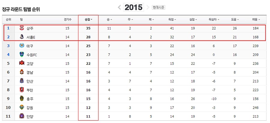 (주)오일파크 이미지