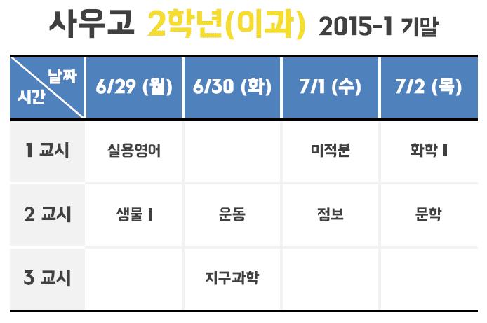 사우고등학교 이미지