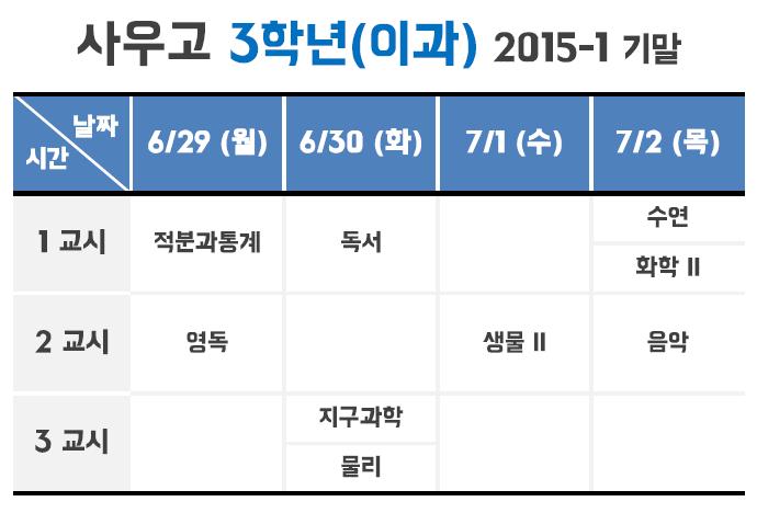사우고등학교 이미지