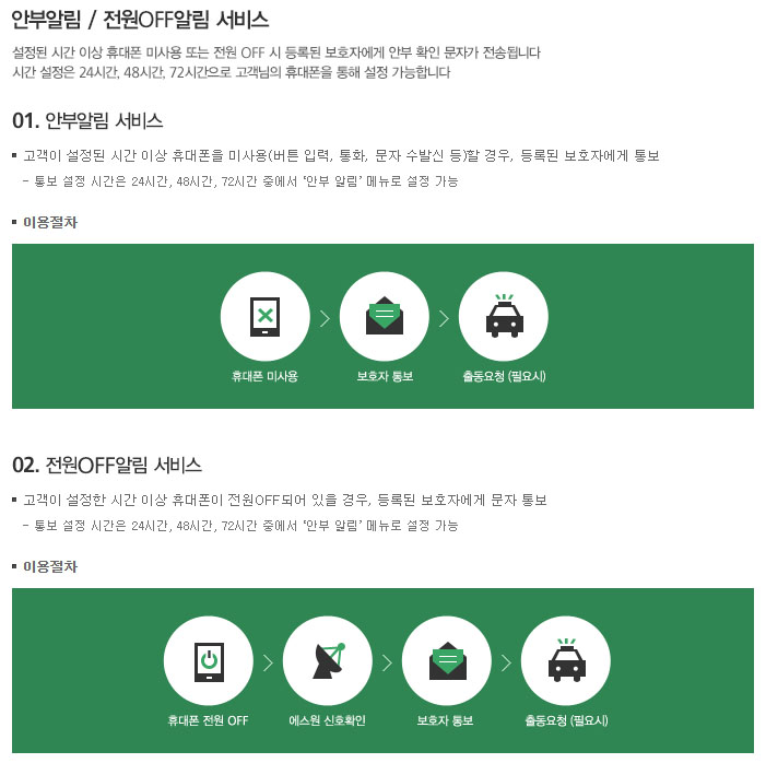 에스원폰 이미지