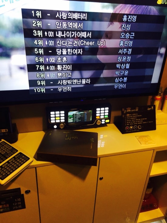 슈퍼스타노래연습장 이미지