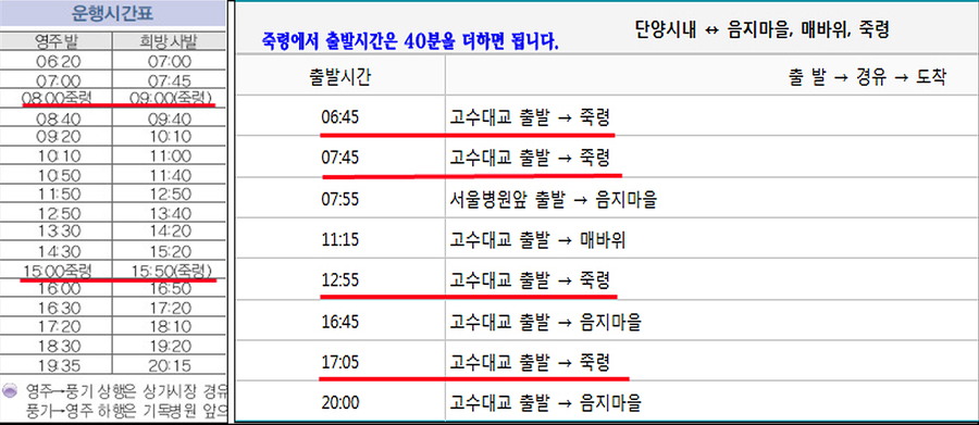 고칫재민박 이미지