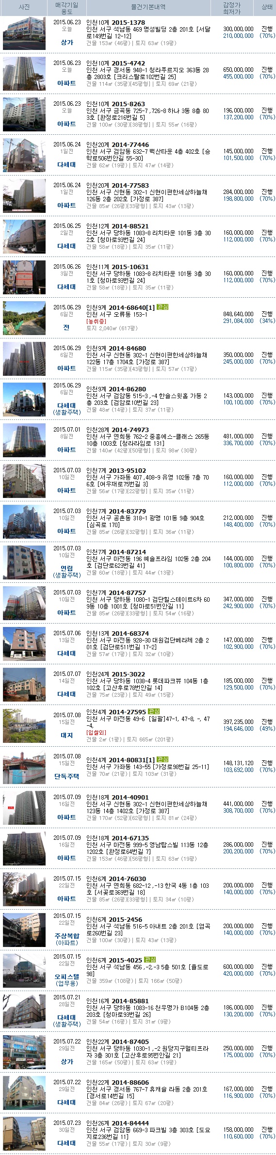 나래세무법인 이미지
