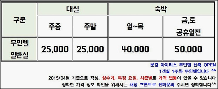 용은모텔 이미지