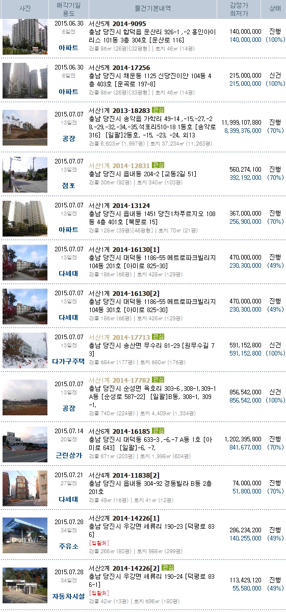 법무사윤용만사무소 이미지