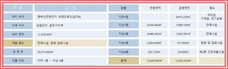 판타지오스퀘어 이미지