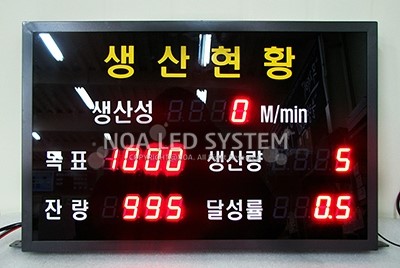 주식회사 노아엘이디 이미지