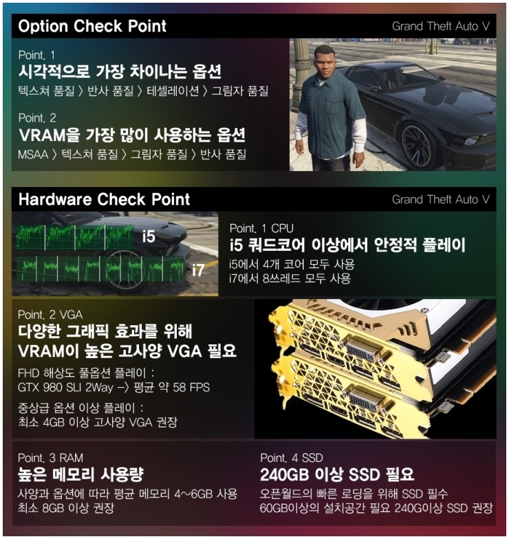 체크컴퓨터 이미지