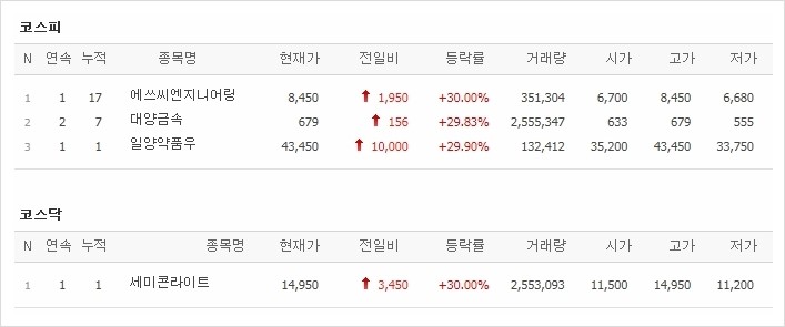 일양엔지니어링 이미지