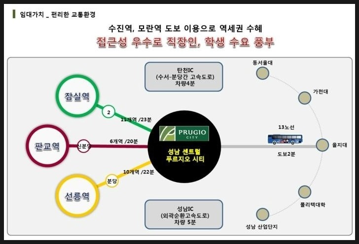 성남코인세탁소 이미지