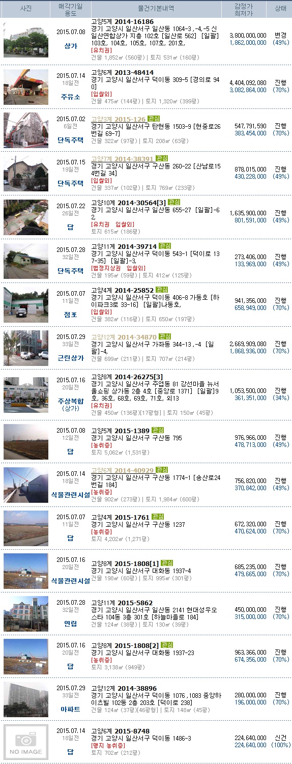 가좌현대모터스 이미지