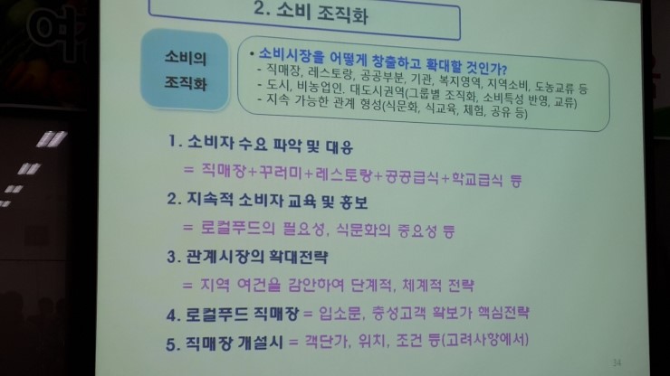 여천농업협동조합 이미지