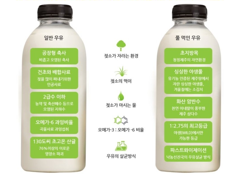 풀먹은우유 이미지