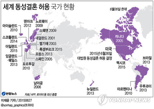 (주)동성 이미지