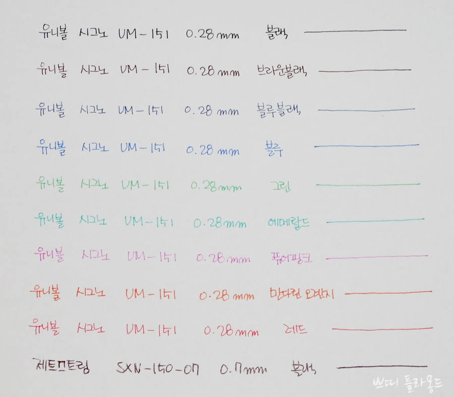 시그노 이미지