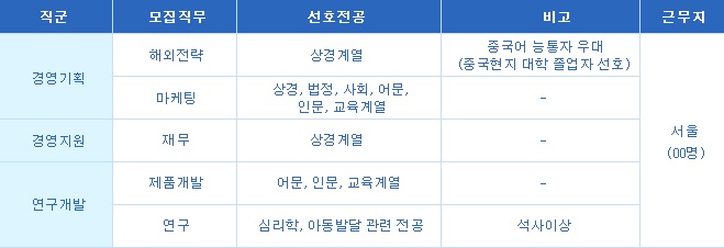 한솔기획 이미지
