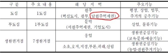태장인력 이미지
