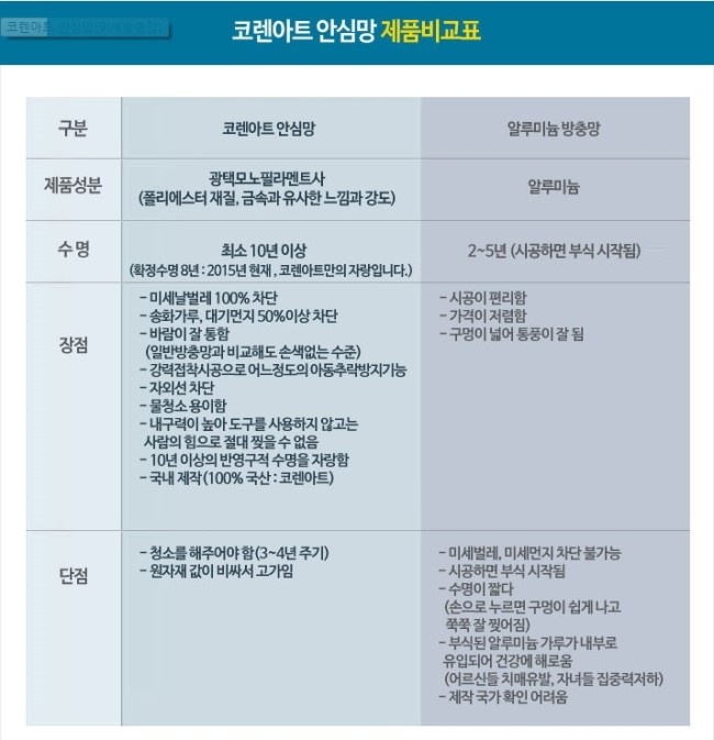 깔끔이환경 이미지