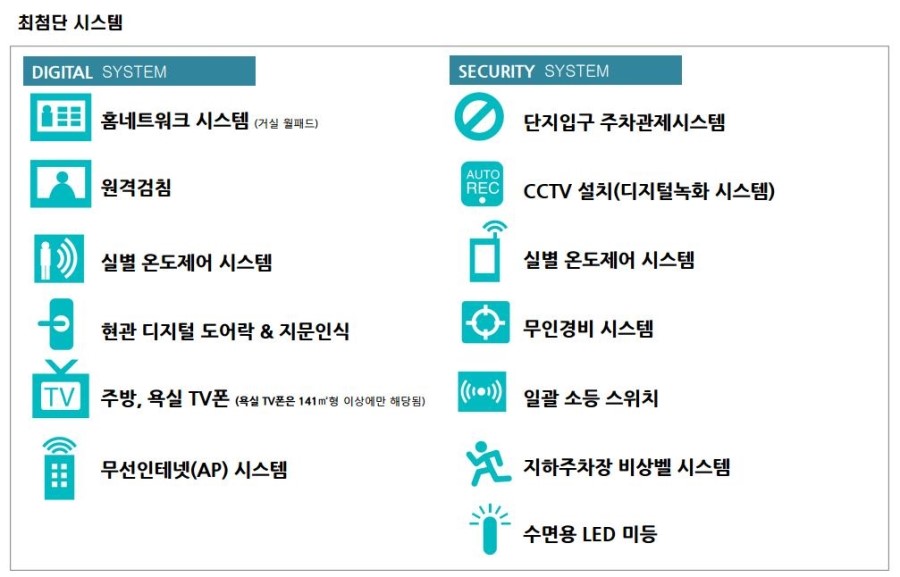 아크로리빙 이미지