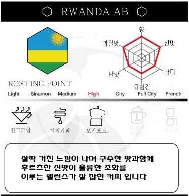 카페딕셔너리 이미지