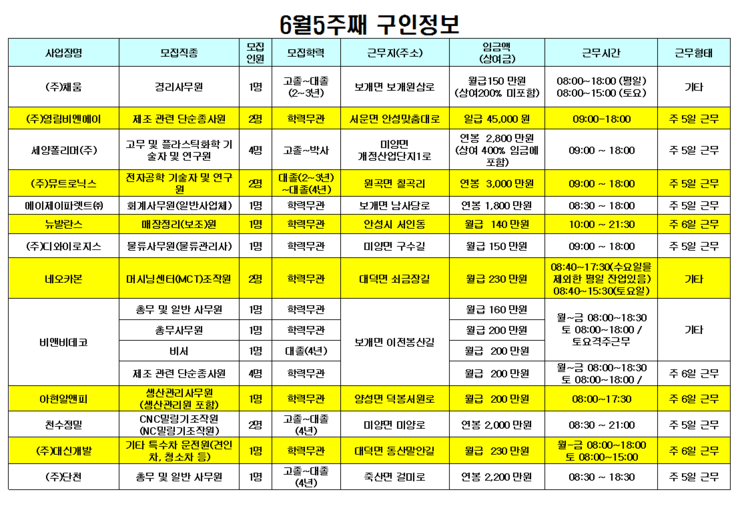 (주)에이제이로지스 이미지