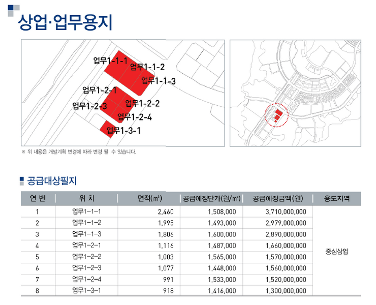 기업도시주유소 이미지