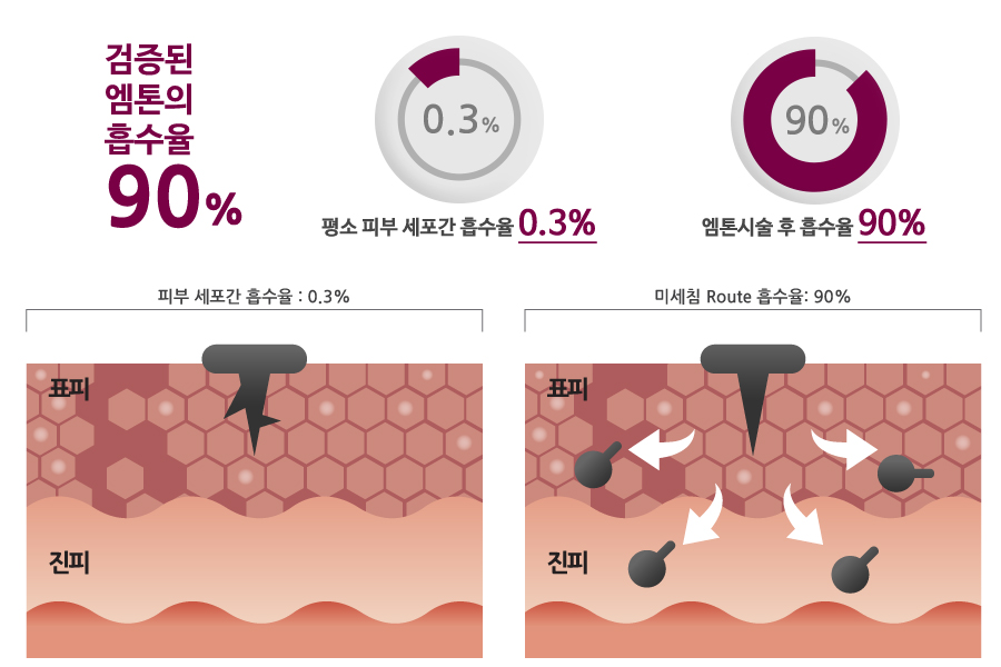 생각자국 이미지