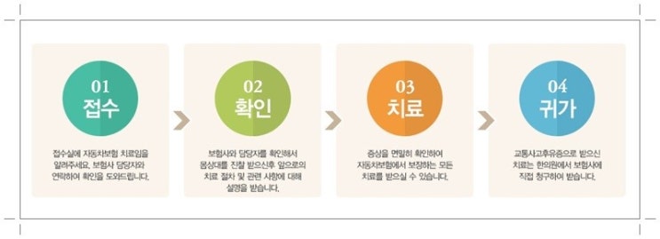강남카클리닉 이미지