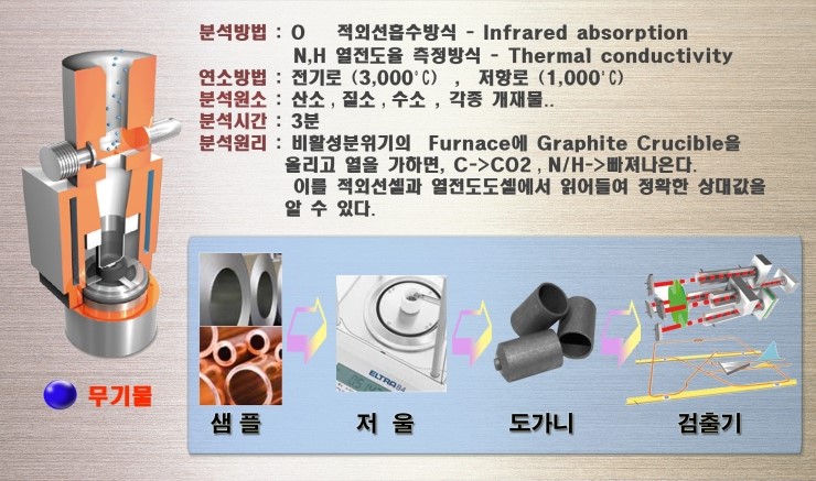 (주)신한세라믹 이미지