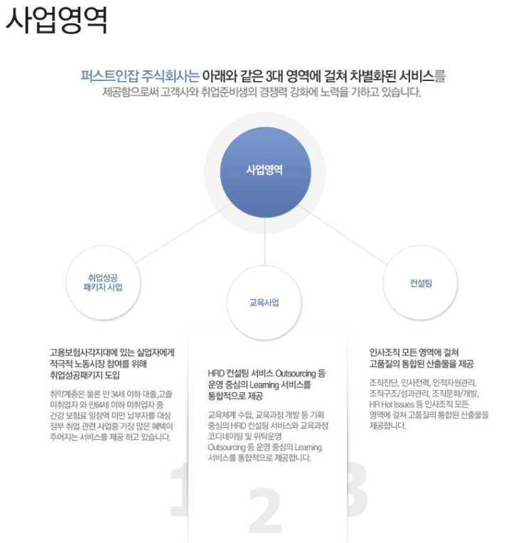 퍼스트인잡 이미지