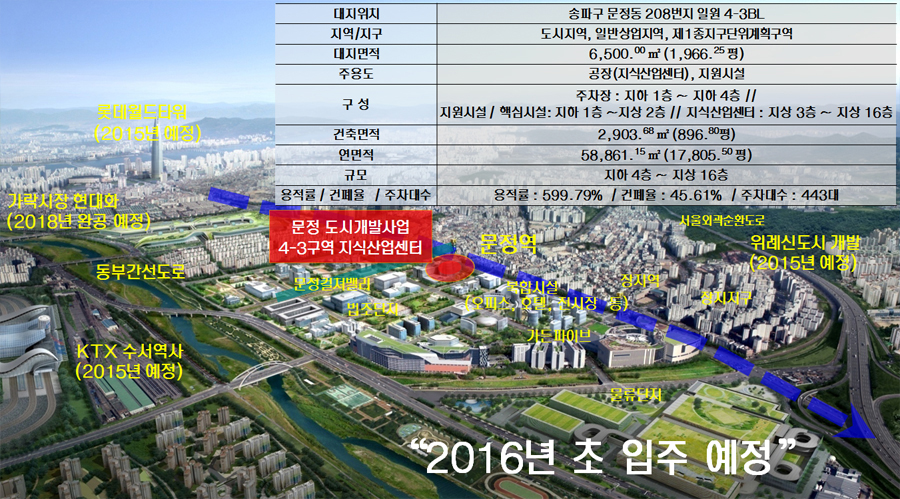 대명정보시스템 이미지