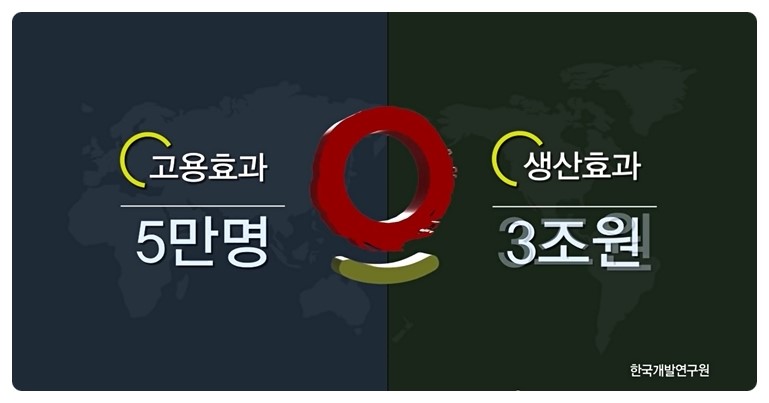 기업도시주유소 이미지