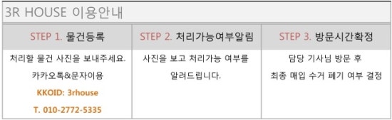 리마켓금천구로영등포 이미지