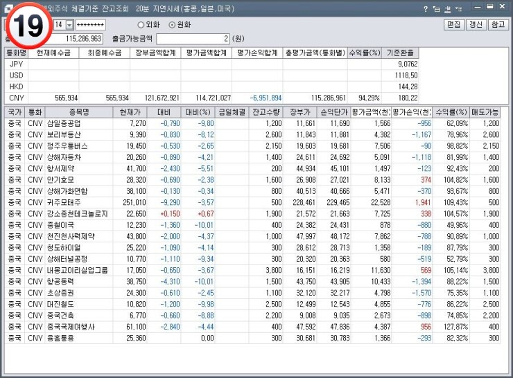 중국국제여행사 이미지
