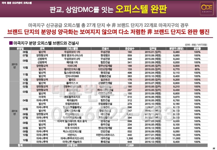 성진기업(주) 이미지