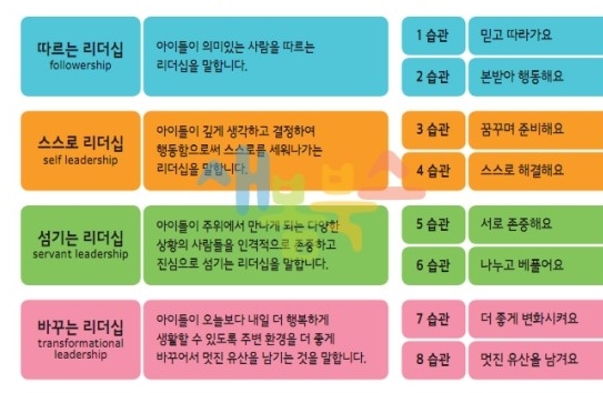 동화리더쉽센터 이미지