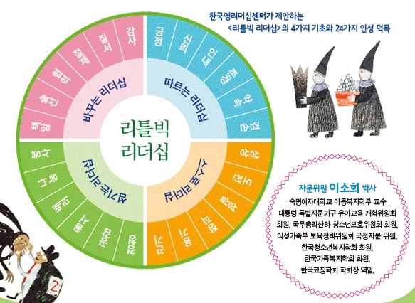동화리더쉽센터 이미지