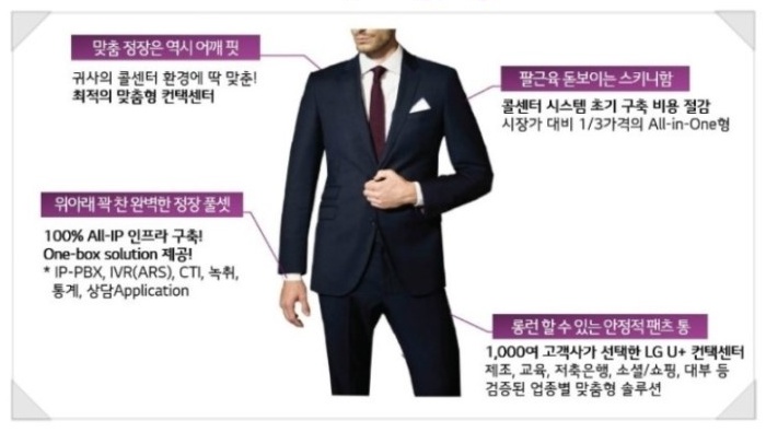 스마트컨텍 이미지