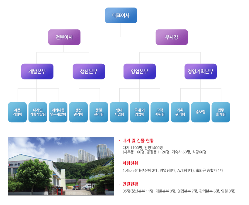 펏스원 이미지
