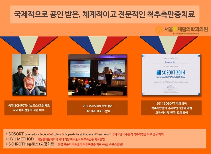 국제척추교정학회 이미지
